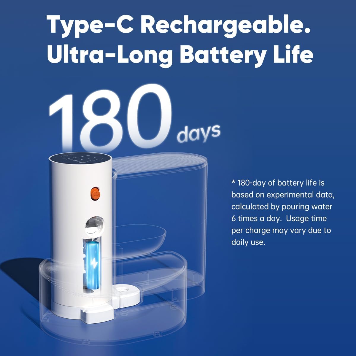 Petgravity Smart Pet Water Fountain - Freshness in Every Drop. Intelligence in Every Flow.