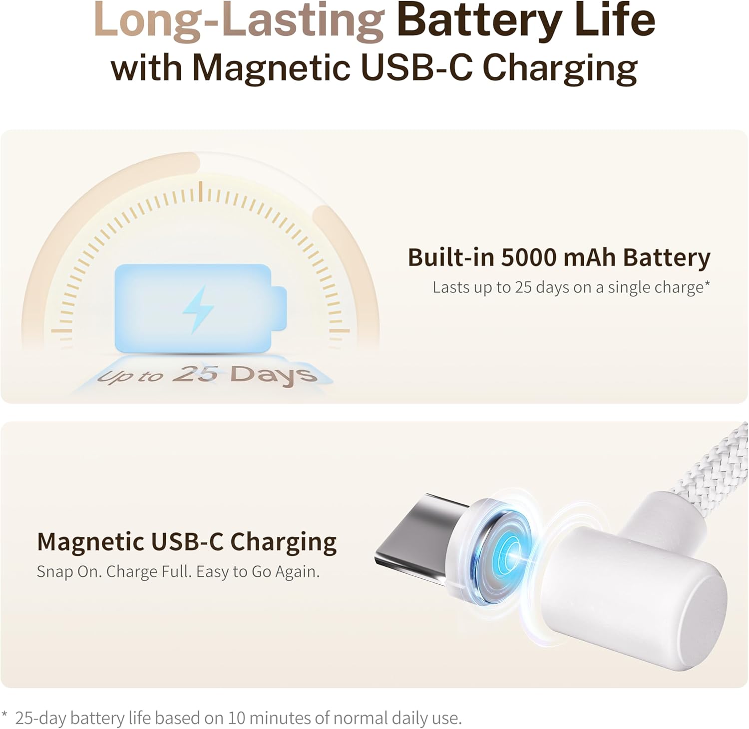 EBO ROLA Mini - Your Family, Connected. Your Pets, Never Alone.