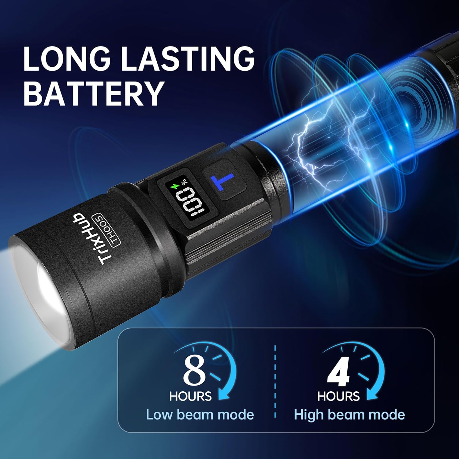 High-Lumen Smart Serie - Master the Dark. Power Your Path.